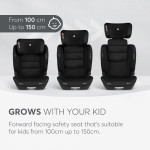 Η φωτογραφία δείχνει Κάθισμα αυτοκινήτου i-SIZE της εταιρείας Kikka Boo.