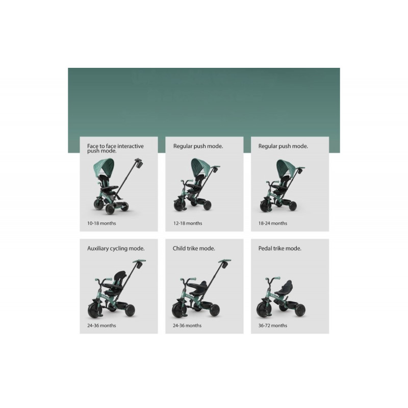 Qplay Elite Platinum Τρίκυκλο Ποδήλατο 6-Σε-1 Για 10-72 Μηνών Green&nbsp;Το Απόλυτο Πολυμορφικό Τρίκυκλο για Μοναδικές ΒόλτεςΤο QPlay Elite Platinum 6-σε-1 είναι ένα προηγμένο τρίκυκλο που συνδυάζει κομψότητα, ασφάλεια και ευελιξία.