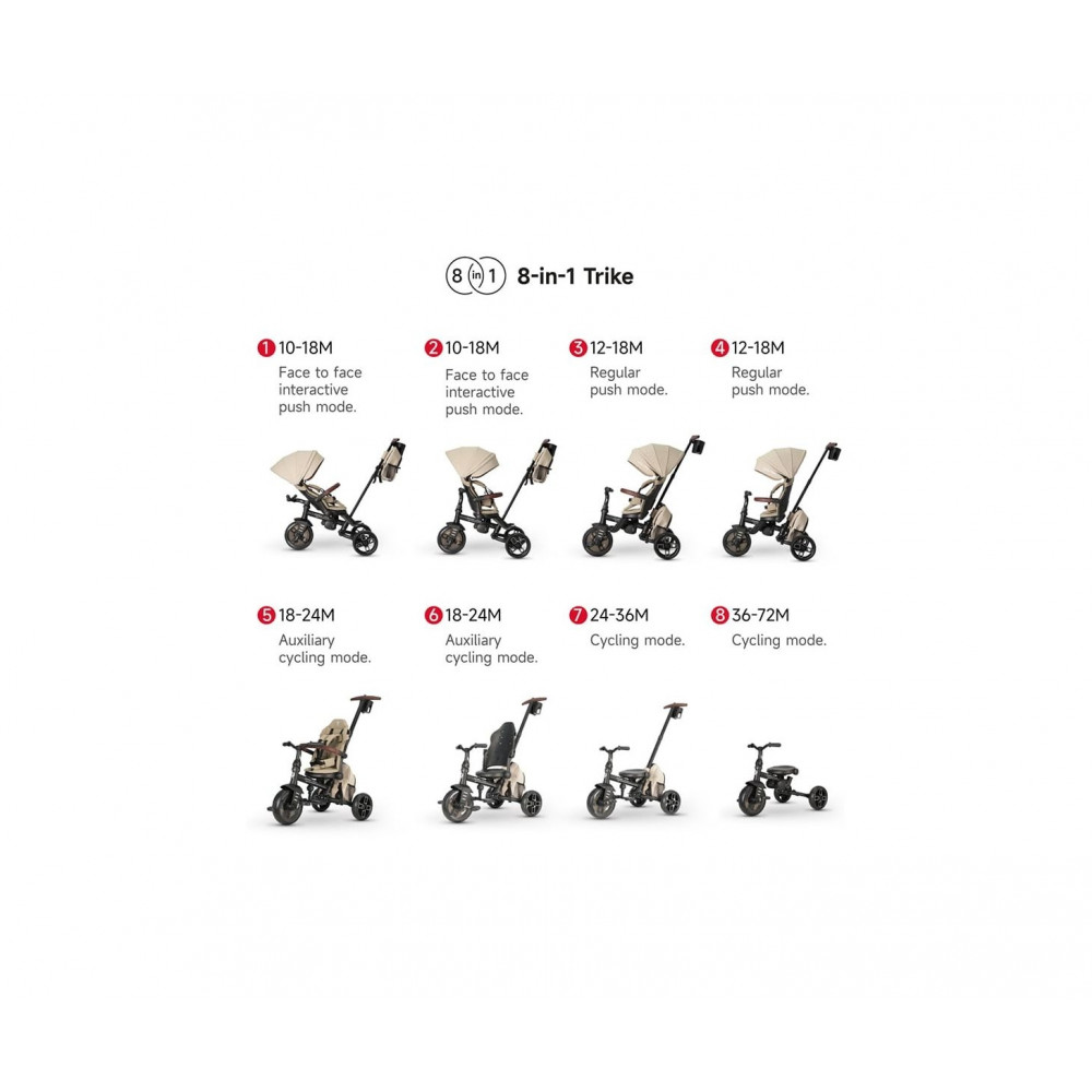 Η φωτογραφία δείχνει Το QPlay Comfo Max 8 σε 1 δεν είναι απλώς ένα τρίκυκλο – είναι ένας αξιόπιστος σύντροφος που εξελίσσεται μαζί με το παιδί σας, προσφέροντας κάθε φορά μια νέα εμπειρία άνεσης και διασκέδασης.