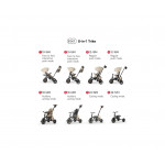 Η φωτογραφία δείχνει Το QPlay Comfo Max 8 σε 1 δεν είναι απλώς ένα τρίκυκλο – είναι ένας αξιόπιστος σύντροφος που εξελίσσεται μαζί με το παιδί σας, προσφέροντας κάθε φορά μια νέα εμπειρία άνεσης και διασκέδασης.