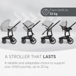 Η φωτογραφία δείχνει Πολυκαρότσι 3 σε 1 της εταιρείας Kikka Boo.