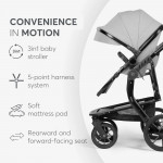 Η φωτογραφία δείχνει Πολυκαρότσι 3 σε 1 της εταιρείας Kikka Boo.