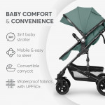 Η φωτογραφία δείχνει To νέο καρότσι Amaia 3σε1 της εταιρείας Kikka Boo, με ρυθμιζόμενο προσανατολισμό θέσης, κατάλληλο από νεογέννητο.