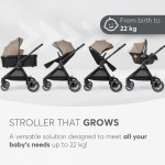 Πολυκαρότσι 3 σε 1 της εταιρείας Kikka Boo.