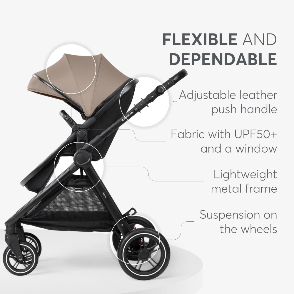 Πολυκαρότσι 3 σε 1 της εταιρείας Kikka Boo.