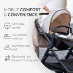 Η φωτογραφία δείχνει Πολυκαρότσι 3 σε 1 της εταιρείας Kikka Boo.