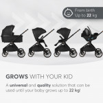 Πολυκαρότσι της εταιρείας Kikka Boo.