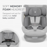 Η φωτογραφία δείχνει Κάθισμα αυτοκινήτου της εταιρείας Kikka Boo.