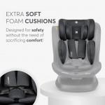 i-SIZE (40-150 cm)Κατάλληλη φορά προς τα πίσω από 40 έως 105 cmΚατάλληλη φορά προς τα εμπρός από 76 έως 150 cm4 θέσεις ανάκλισης καθίσματος προς τα εμπρός και 1 θέση ανάκλισης καθίσματος με όψη προς τα πίσωΠεριστροφή 360 μοιρών του καθίσματοςTop tether Κορυφαίος ιμάντας πρόσδεσης για επιπλέον ασφάλε