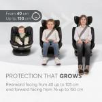 Κάθισμα αυτοκινήτου i-SIZE της εταιρείας Kikka Boo.