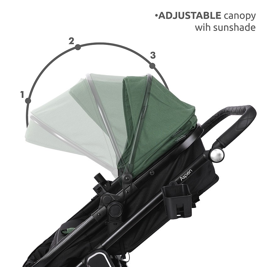 Η φωτογραφία δείχνει LORELLI ΠΟΛΥΚΑΡΟΤΣΙ 3 ΣΕ 1 ASPEN ΜΕ ΜΕΤΑΤΡΕΠΟΜΕΝΟ ΚΑΘΙΣΜΑ ΑΠΟ ΚΑΛΑΘΟΥΝΑ ΣΕ ΚΑΡΟΤΣΙ ΒΟΛΤΑΣ.