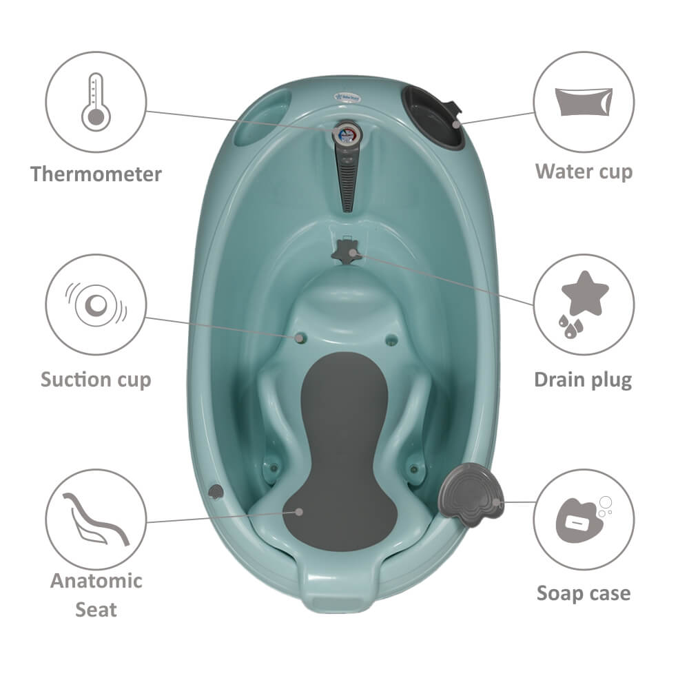 Η νέα μπανιέρα Ocean της Bebe Stars  είναι μια ισχυρή και ανθεκτική μπανιέρα κατασκευασμένη με υψηλής ποιότητας μη τοξικά υλικά, η οποία δημιουργήθηκε για να διευκολύνει το μπάνιο του  μωρού σας.